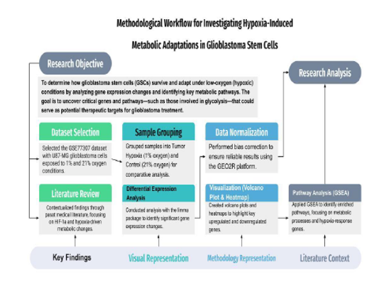 fortune-biomass-feedstock