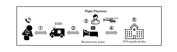 fortune-biomass-feedstock fortune-biomass-feedstock