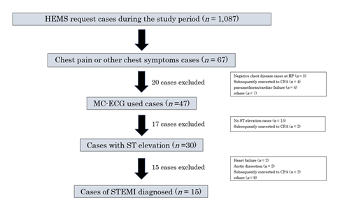 fortune-biomass-feedstock fortune-biomass-feedstock