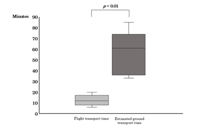 fortune-biomass-feedstock fortune-biomass-feedstock