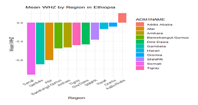 fortune-biomass-feedstock