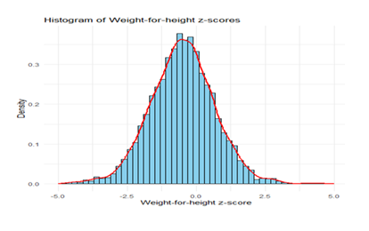fortune-biomass-feedstock