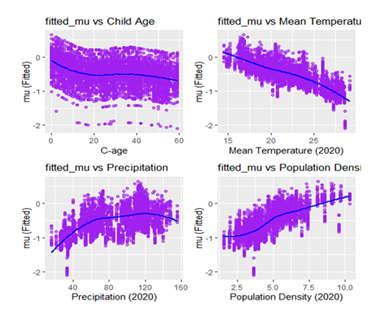 fortune-biomass-feedstock