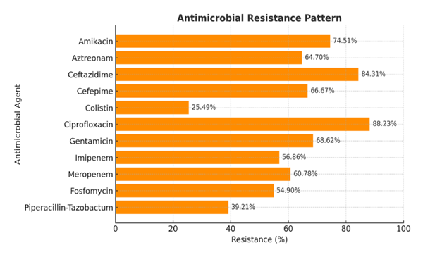 fortune-biomass-feedstock