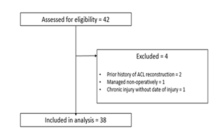 fortune-biomass-feedstock fortune-biomass-feedstock