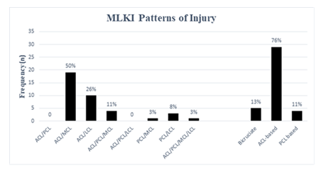 fortune-biomass-feedstock fortune-biomass-feedstock