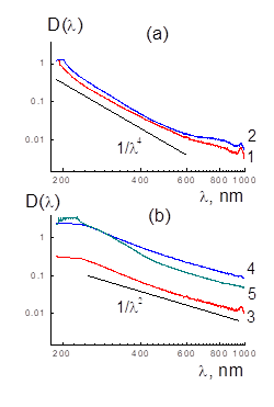 fortune-biomass-feedstock