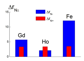 fortune-biomass-feedstock