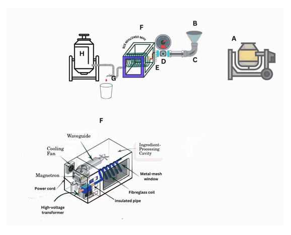 fortune-biomass-feedstock