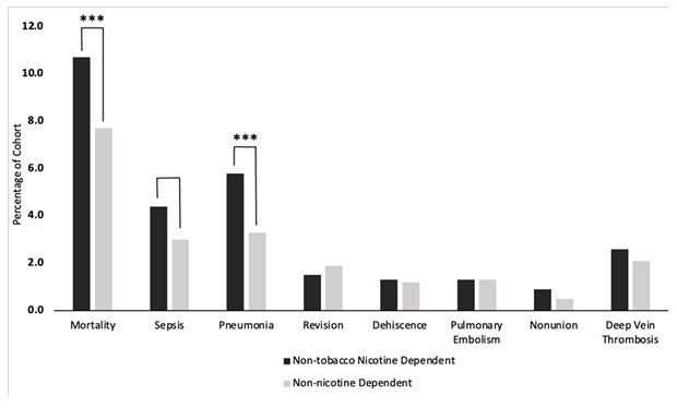 fortune-biomass-feedstock
