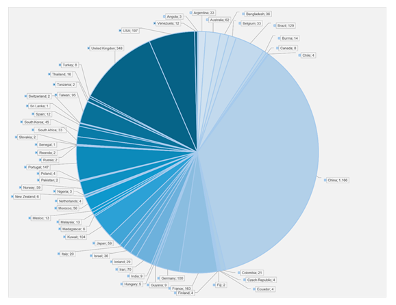 fortune-biomass-feedstock