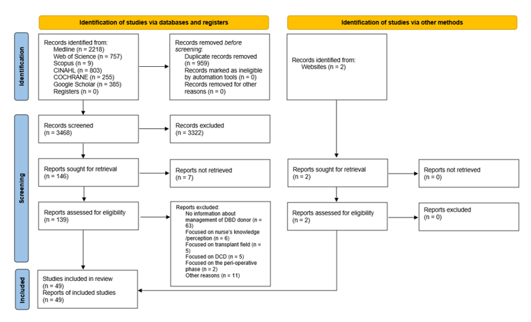 fortune-biomass-feedstock