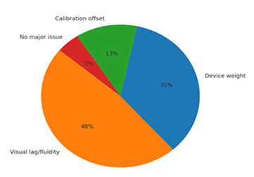 fortune-biomass-feedstock