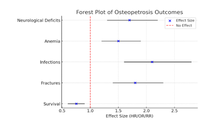 fortune-biomass-feedstock
