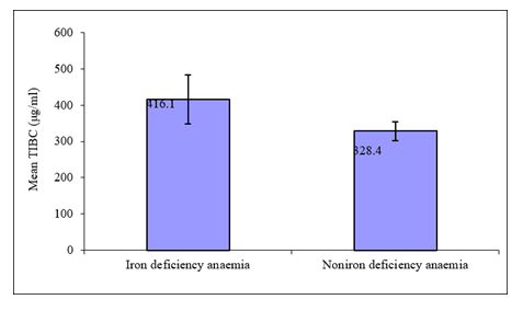 fortune-biomass-feedstock