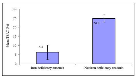 fortune-biomass-feedstock