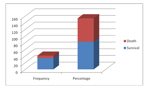 fortune-biomass-feedstock
