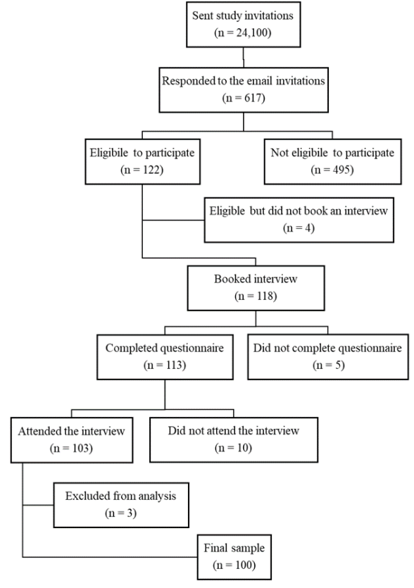 fortune-biomass-feedstock