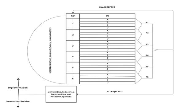 fortune-biomass-feedstock