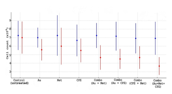 fortune-biomass-feedstock