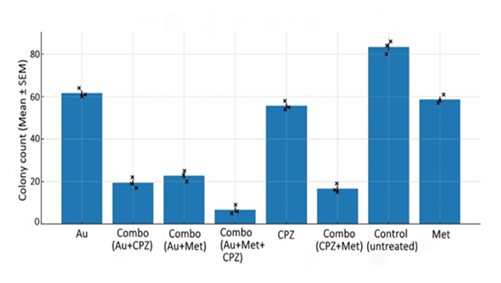 fortune-biomass-feedstock