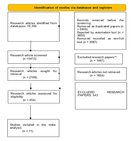 fortune-biomass-feedstock