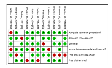 fortune-biomass-feedstock