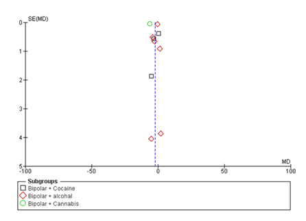fortune-biomass-feedstock