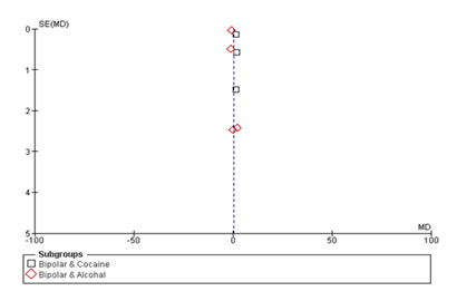 fortune-biomass-feedstock