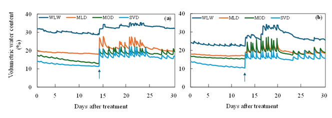 fortune-biomass-feedstock