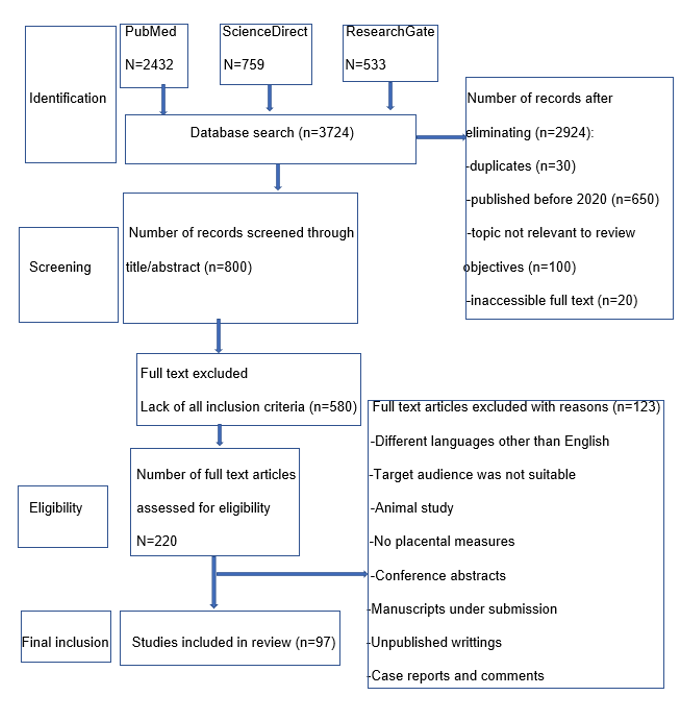 fortune-biomass-feedstock