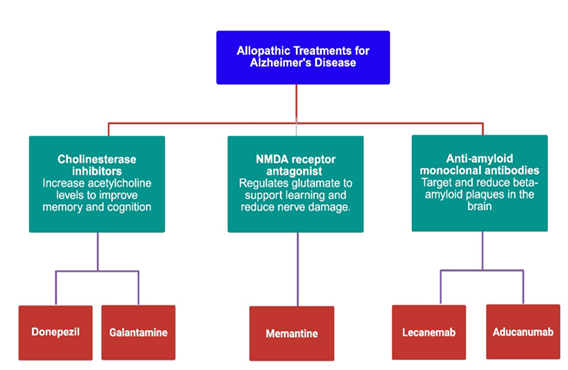 fortune-biomass-feedstock