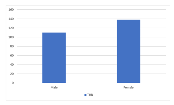 fortune-biomass-feedstock