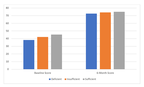 fortune-biomass-feedstock