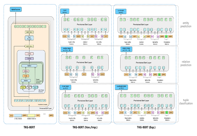 fortune-biomass-feedstock fortune-biomass-feedstock