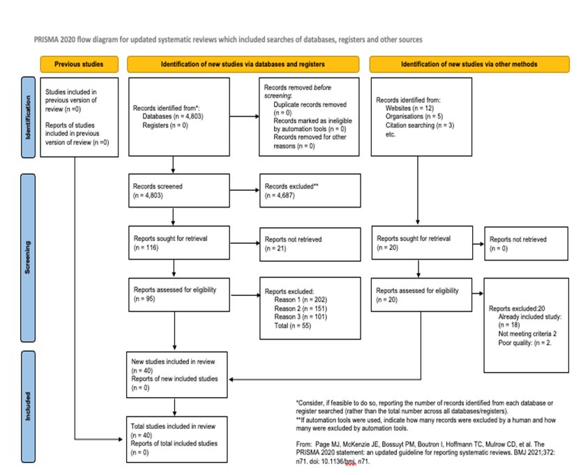 fortune-biomass-feedstock