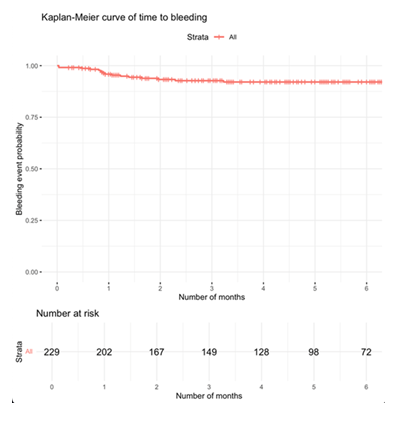 fortune-biomass-feedstock