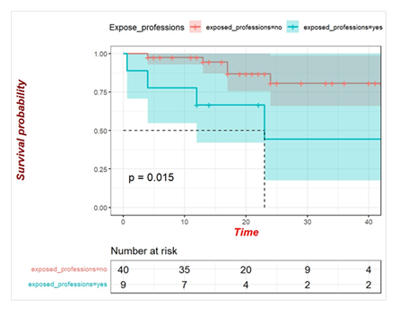 fortune-biomass-feedstock