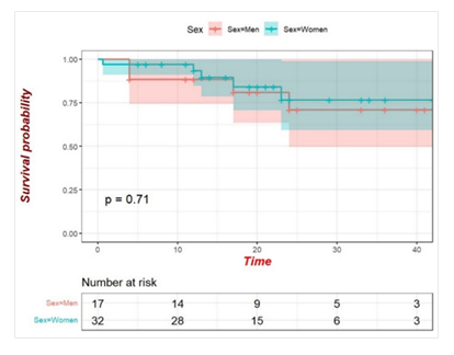 fortune-biomass-feedstock
