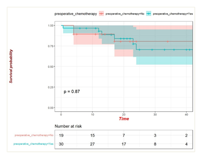 fortune-biomass-feedstock