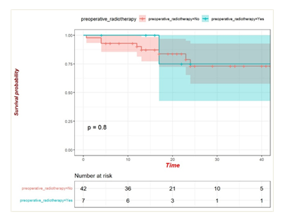 fortune-biomass-feedstock