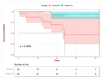 fortune-biomass-feedstock