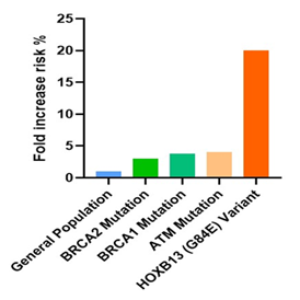 fortune-biomass-feedstock fortune-biomass-feedstock