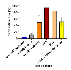 fortune-biomass-feedstock fortune-biomass-feedstock