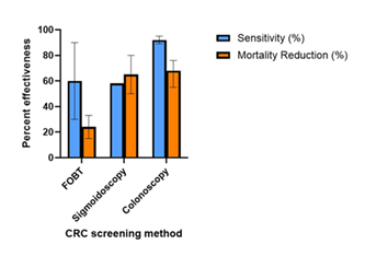 fortune-biomass-feedstock fortune-biomass-feedstock