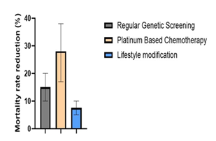 fortune-biomass-feedstock fortune-biomass-feedstock