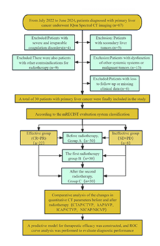 fortune-biomass-feedstock