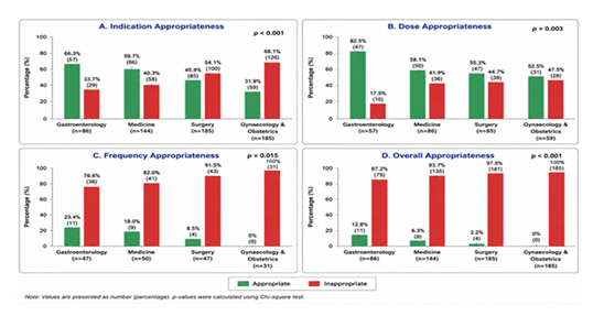 fortune-biomass-feedstock