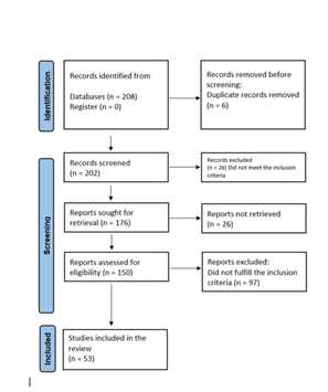 fortune-biomass-feedstock