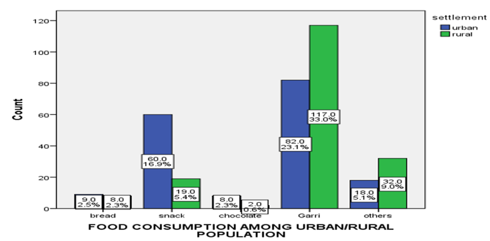 fortune-biomass-feedstock